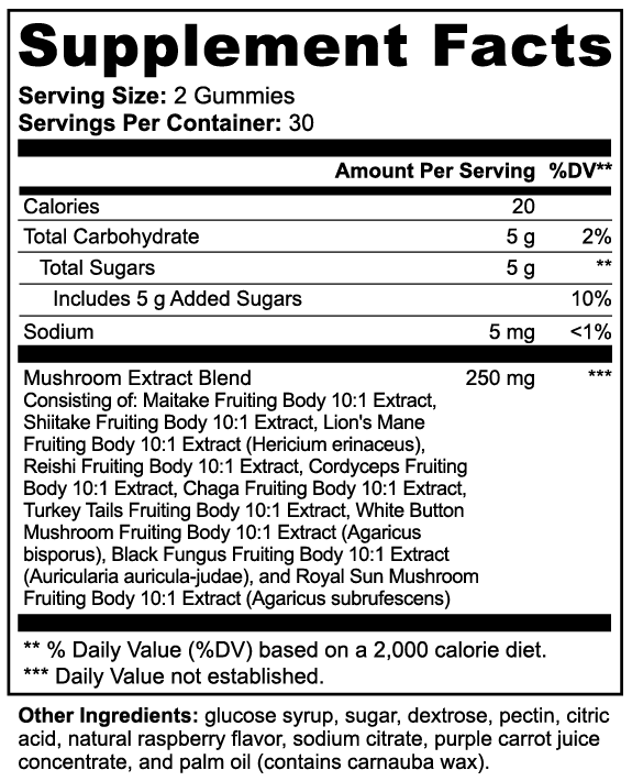 Mushroom Extract Complex Raspberry Flavor - 60 Gummies