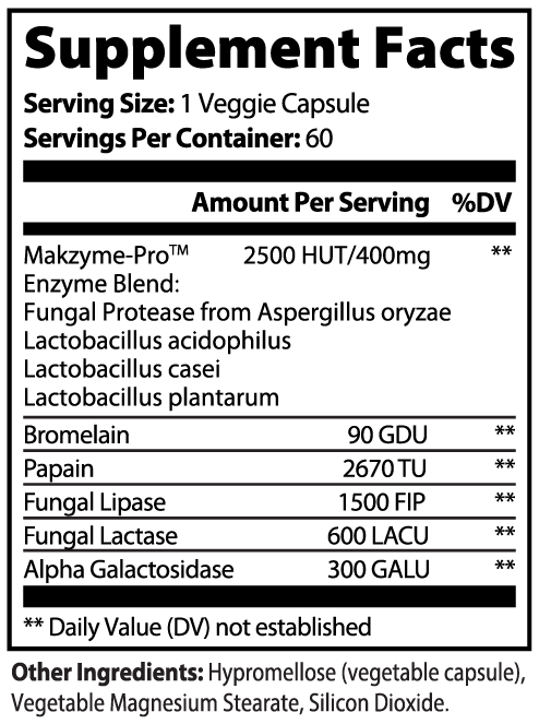 ZYMOFLO Digestive Enzyme Pro Blend