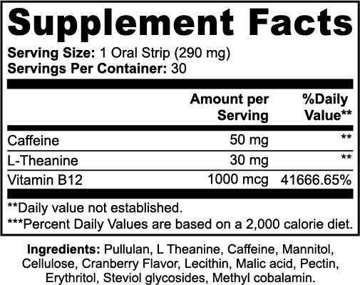 Burst Energy Strips