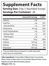 2lb Whey Armor Natural Protein Chocolate w/Stevia & Natural Flavor Non-GMO – image 2