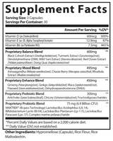 Premium Menopause Support w/Wild Yam Extract – image 2