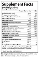 Pre-Workout (Watermelon) – image 2