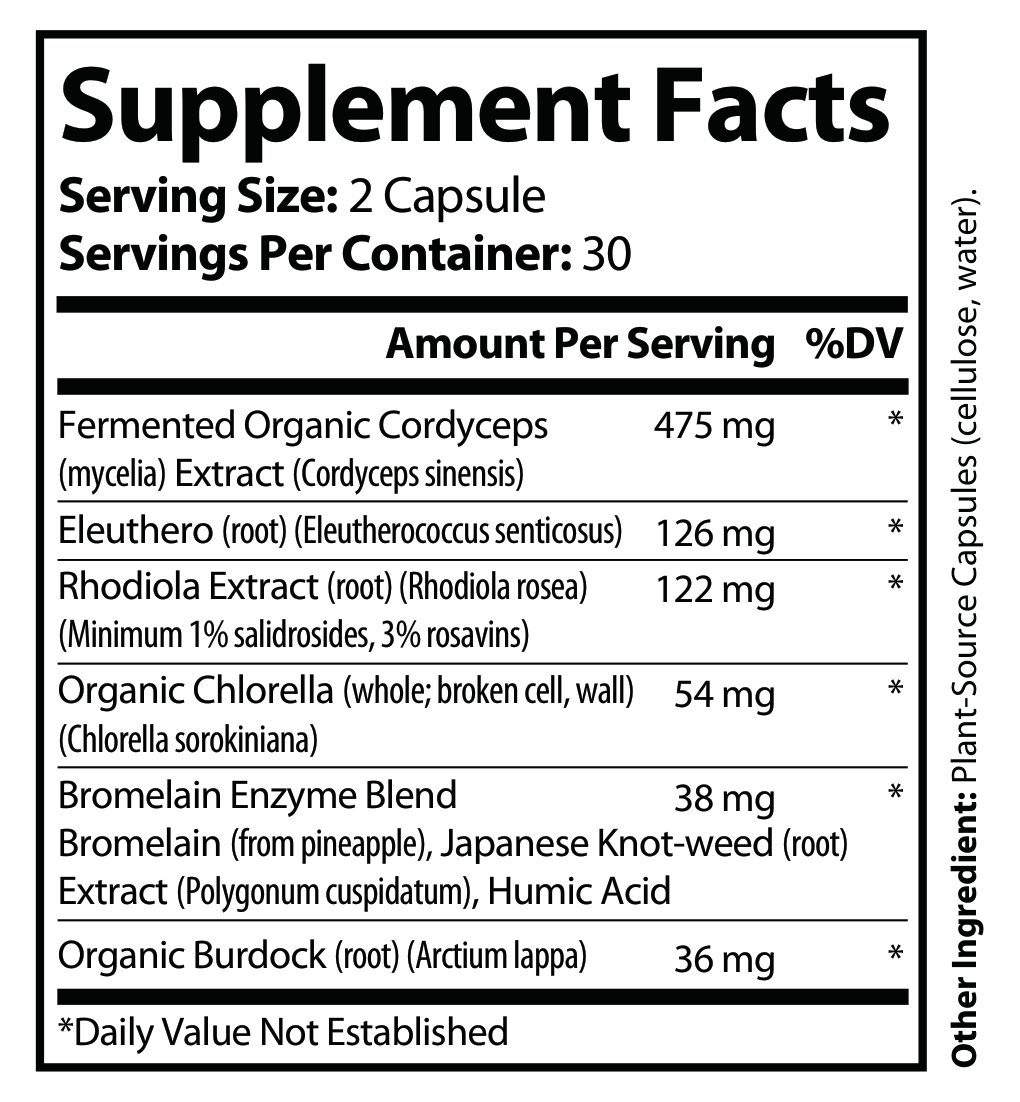 Adrenal Support Plus Medical Grade