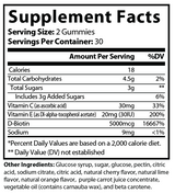 Skin Glow Gummies w/ Biotin + C + E