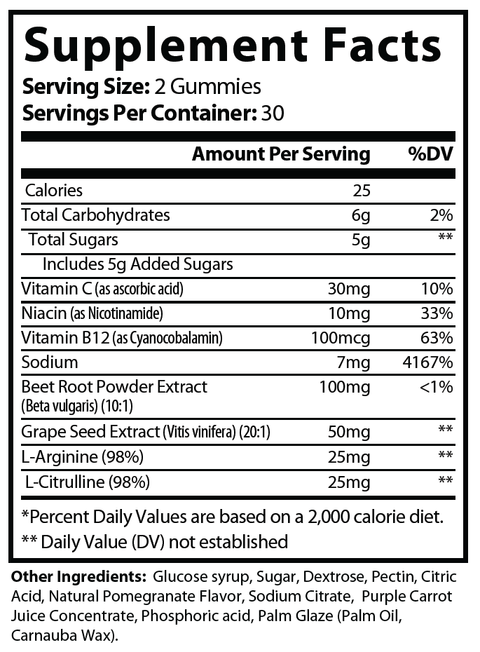 Premium Nitric Oxide Gummies