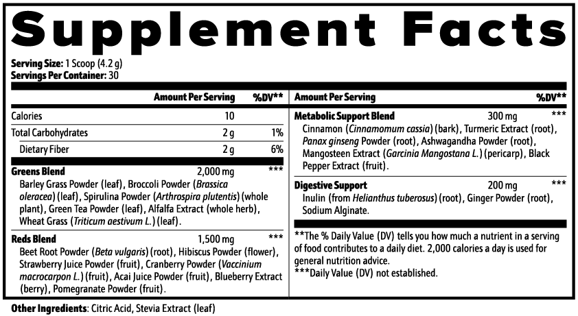 The Power of Greens (Powder) 4.44 Oz